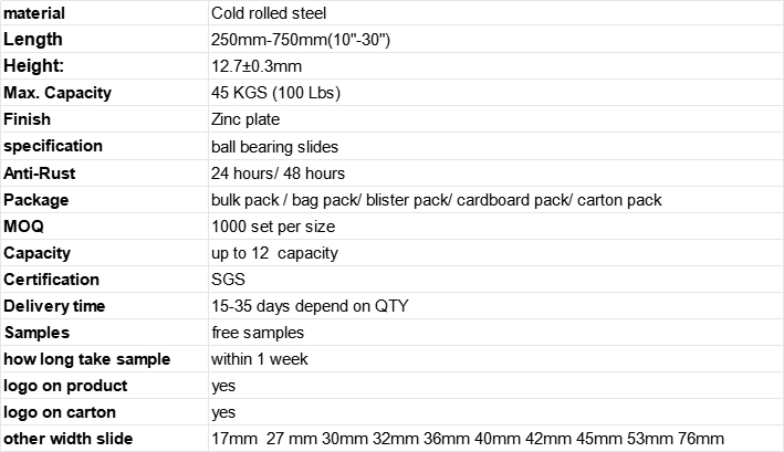 BLOSSOM 13045-BS 45mm heavy duty push open basket slide bulk supply datasheet, cold rolled steel ball bearing runner, 45kg load SGS certified cabinet hardware with custom logo